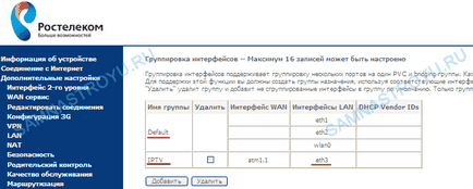 Hogyan kell beállítani a modemet IPTV