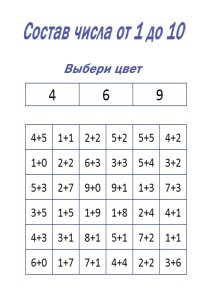 Matematika Mi az összetétele