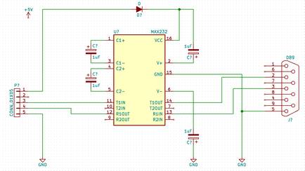 Mi a PCB nyoma