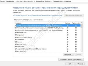 Hogyan kell feltörni a jelszót belépés tudva VKontakte
