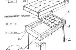 Széklet kezével szerelési technológia (technológia) Széklet kezével szerelési technológia