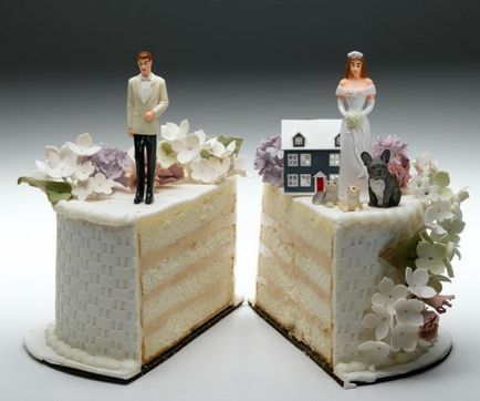 Hogyan juthat el egy válás útján nyilvántartó hivatal - milyen dokumentumokat kell készíteni