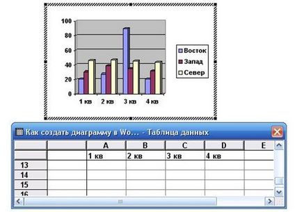 Hogyan készítsünk egy táblázatot a Word, hozzon létre egy kördiagram Word 2003, 2007, 2010, 2013 és 2016 (lásd a táblázatot) Hogyan készítsünk egy táblázatot a Word, hozzon létre egy kördiagram Word 2003, 2007, 2010, 2013 és 2016