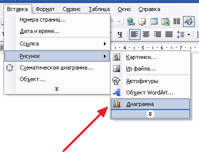 Hogyan készítsünk egy táblázatot a Word, hozzon létre egy kördiagram Word 2003, 2007, 2010, 2013 és 2016 (csinálni) Hogyan készítsünk egy táblázatot a Word, hozzon létre egy kördiagram Word 2003, 2007, 2010, 2013 és 2016