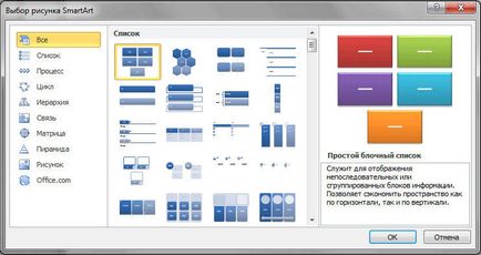 Hogyan készítsünk egy kör a szót (Microsoft Word verzió) Hogyan készítsünk egy kör a szót