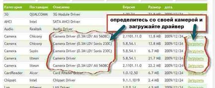 Hogyan lehet engedélyezni a beépített webkamerát Acer laptop (kamera) Hogyan kell engedélyezni beépített webkamera egy laptop acer