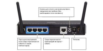 Laptop wifi látja, de nem csatlakozik, mit kell csinálni (záró) Laptop wifi látja, de nem csatlakozik, mit kell tenni