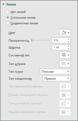 Készítsen folyamatábrák segítségével SmartArt - irodai kisegítő személyzet (SmartArt) Készítsen folyamatábrák segítségével SmartArt - Ügyfélszolgálati irodához