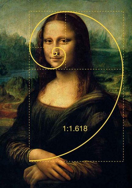 Fibonacci-spirál (tájékoztató jellegű) Fibonacci-spirál