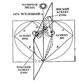 Fibonacci-spirál - X óra
