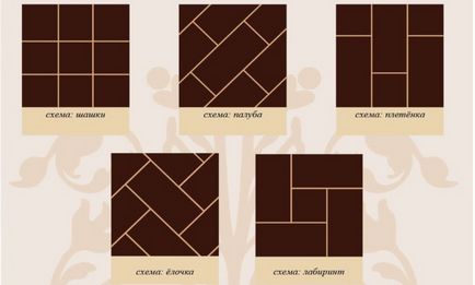 Csemperagasztás a padlón, kezét, hogyan kell csinálni (kéz) Csemperagasztás a padlón, kezét, hogyan lehet