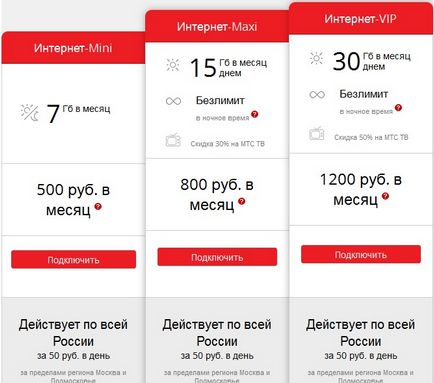 Mi a korlátlan internet MTS Mi a korlátlan internet MTS