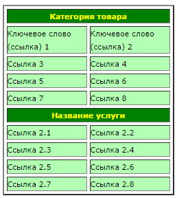 Mik az asztalon Mik az asztalon
