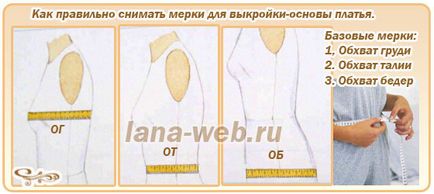 Hogyan kell szedni a mérések a ruha