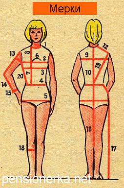Hogyan kell szedni a mérések a ruha