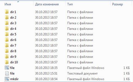 Hogyan hozzunk létre egy vírus Hogyan hozzunk létre egy vírus