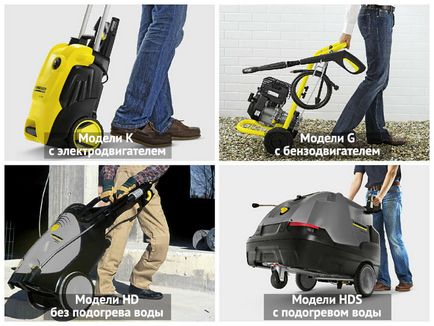 Hogyan válasszuk ki a karcher Hogyan válasszuk ki a karcher