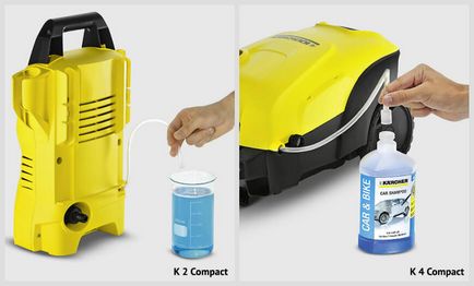 Hogyan válasszuk ki a karcher Hogyan válasszuk ki a karcher