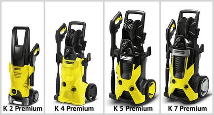 Hogyan válasszuk ki a karcher Hogyan válasszuk ki a karcher