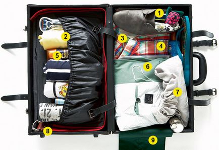 10 okos módon, hogy összegyűjtsék a bőröndöt