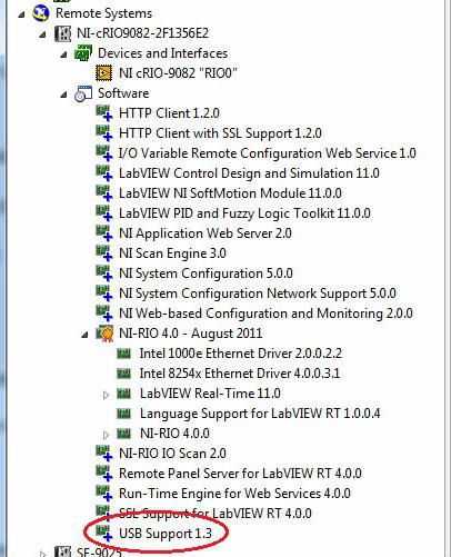 Bios nem látja a pendrive