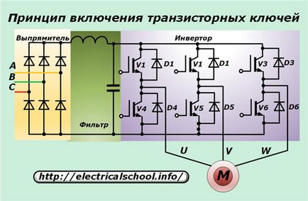 Frekvenciaváltó - típusai, működési elvét, a rajz (frekvencia) Frekvenciaváltó - típusai, működési elvét, kapcsolási rajzok