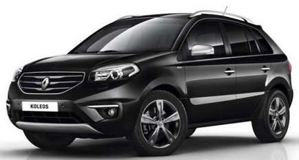 A crossover SUV különböző árnyalatok az alap (core) A crossover SUV eltér az alapvető árnyalatok