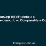 Mi a jdk, jre és JVM java, programozás java, android