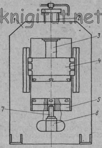 hidraulikus prések