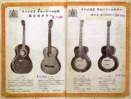 Ibanez gitár - népszerű eszközök hosszú története