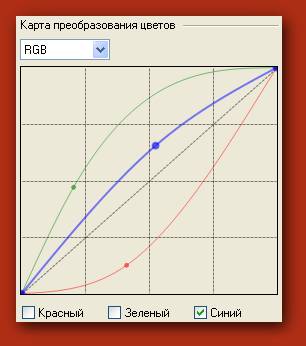 Szerkesztése (az ábrán látható alább) szerkesztés
