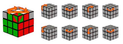 Szerelési utasítás 3x3 Rubik kocka kezdőknek (fotók video)
