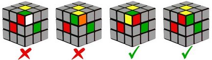 Szerelési utasítás 3x3 Rubik kocka kezdőknek (fotók video)