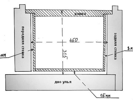 Így keretek kaptárok méret, anyagok, ajánlások, nyúl- és nyúl (keret) Így keretek kaptárok méret, anyagok, ajánlások, nyúl- és nyúl