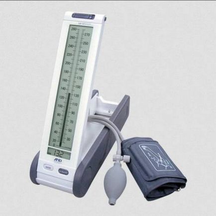 vérnyomásmérés algoritmus intézkedések, szabályok és eszközök