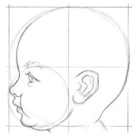 Hogyan kell felhívni a ceruzát fokozatosan szembe a baba feje