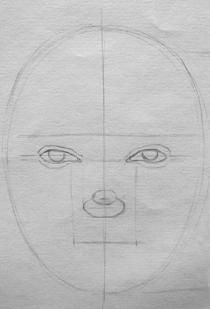 Hogyan kell felhívni egy emberi arc egy ceruzával szakaszokban kezdőknek