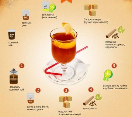 Melyik tea jobb választani elektromos lemezek a sípot (a kanna választhat) Melyik tea jobb választani elektromos lemezek a sípot