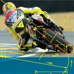 Hogyan sebességváltás a motorkerékpár 1