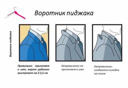 Hogyan válasszuk ki a férfi öltöny - quaer (jobbra) Hogyan válasszuk ki a férfi öltöny - quaer