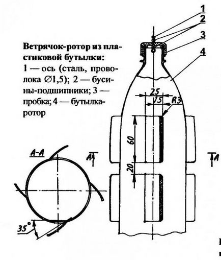 Hogyan készítsünk egy szélkakas műanyag palackok saját kezűleg