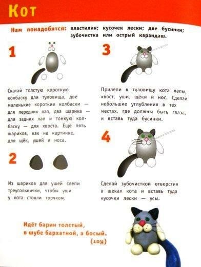 Hogyan készítsünk egy macska, a macska ki gyurmából