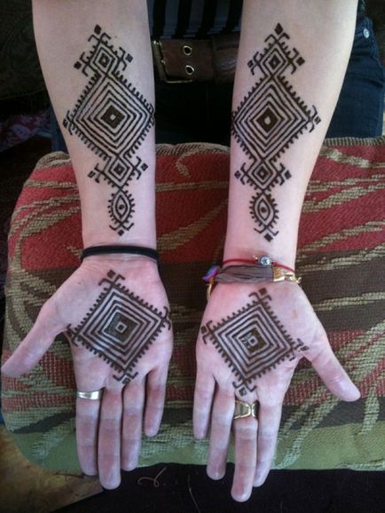 Hogyan mehendi otthon (home) Hogyan mehendi otthon