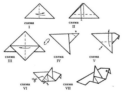 Hogyan készítsünk egy háromdimenziós madár a szokásos papír vagy origami