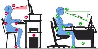 Hogyan kell ülni a számítógép, hogyan kell megfelelően elhelyezni ortopédiai és szék