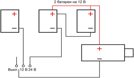 Hogyan kell összeállítani egy házi készítésű elektromos kerékpár és áramköri