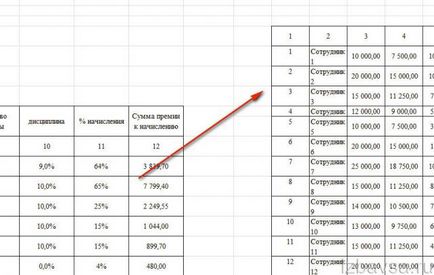 Hogyan lehet eltávolítani a többször szereplő excel (ismétlődő sorok, oszlopok) (oszlopok) Hogyan lehet eltávolítani a többször szereplő excel (ismétlődő sorok, oszlopok)
