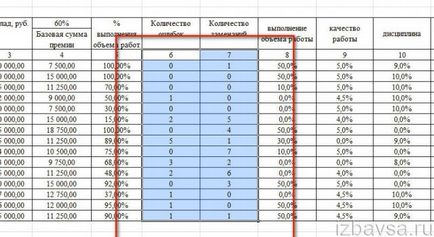 Hogyan lehet eltávolítani a többször szereplő excel (ismétlődő sorok, oszlopok)