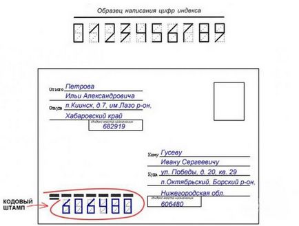 Hogyan kell kitölteni a boríték (e-mail Magyarország) minta borítékban