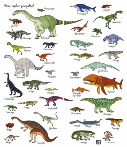 Képek dinoszauruszok nevezett (összes kicsik voltak) Képek dinoszauruszok nevezett